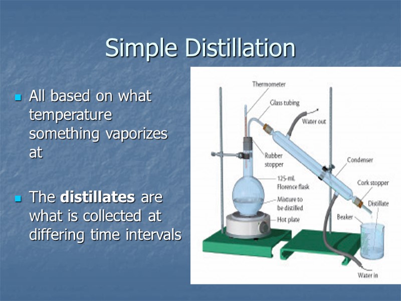 Simple Distillation All based on what temperature something vaporizes at  The distillates are